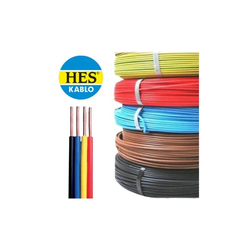 Kabel və Naqillər — Elektrik, Unithermo Group Bakı
